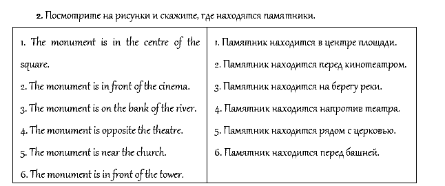 Рабочая тетрадь. Часть 1, 4 класс, Афанасьева, Верещагина, 2014, Урок 29 Задача: 2