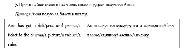 Рабочая тетрадь. Часть 1, 4 класс, Афанасьева, Верещагина, 2014, Урок 29 Задача: 7