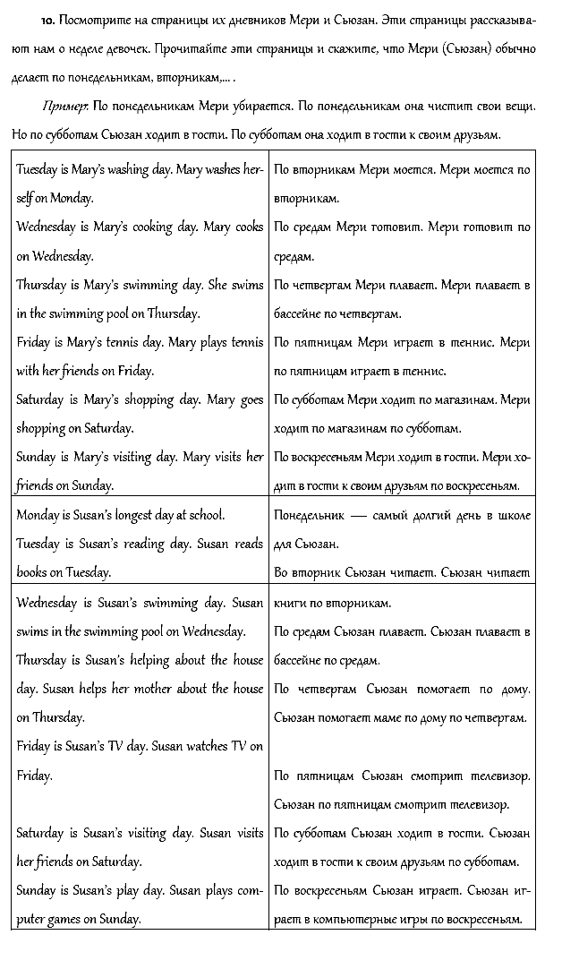 Рабочая тетрадь. Часть 1, 4 класс, Афанасьева, Верещагина, 2014, ШКОЛЬНАЯ ЖИЗНЬ, Урок 9 Задача: 10