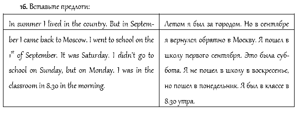 Рабочая тетрадь. Часть 1, 4 класс, Афанасьева, Верещагина, 2014, ШКОЛЬНАЯ ЖИЗНЬ, Урок 9 Задача: 16