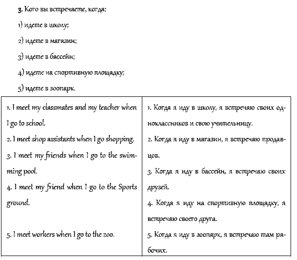 Рабочая тетрадь. Часть 1, 4 класс, Афанасьева, Верещагина, 2014, Урок 10 Задача: 3