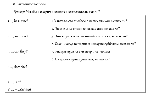 Рабочая тетрадь. Часть 1, 4 класс, Афанасьева, Верещагина, 2014, Урок 12 Задача: 8