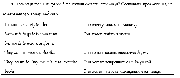 Рабочая тетрадь. Часть 1, 4 класс, Афанасьева, Верещагина, 2014, Урок 13 Задача: 3