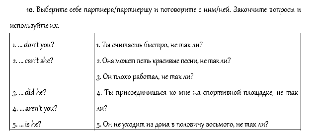 Рабочая тетрадь. Часть 1, 4 класс, Афанасьева, Верещагина, 2014, Урок 13 Задача: 10