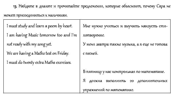 Рабочая тетрадь. Часть 1, 4 класс, Афанасьева, Верещагина, 2014, Урок 13 Задача: 13