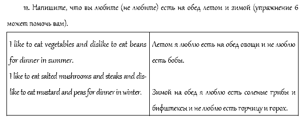 Рабочая тетрадь. Часть 1, 4 класс, Афанасьева, Верещагина, 2014, Урок 4 Задача: 11
