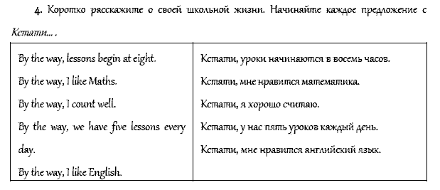Рабочая тетрадь. Часть 1, 4 класс, Афанасьева, Верещагина, 2014, Урок 15 Задача: 4