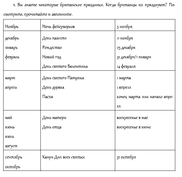 Рабочая тетрадь. Часть 1, 4 класс, Афанасьева, Верещагина, 2014, Урок 6 Задача: 1