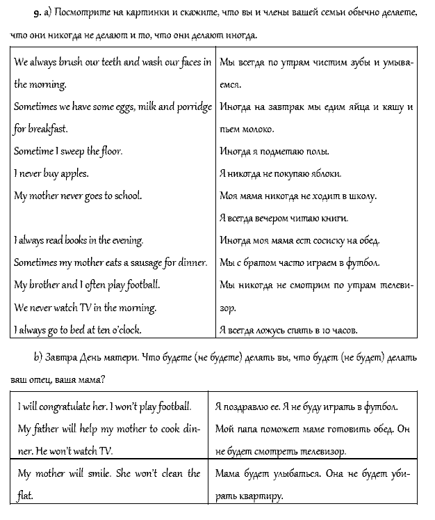 Рабочая тетрадь. Часть 1, 4 класс, Афанасьева, Верещагина, 2014, Урок 8 Задача: 9