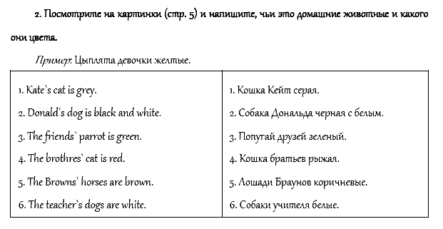 Рабочая тетрадь. Часть 1, 4 класс, Афанасьева, Верещагина, 2014, РАБОЧАЯ ТЕТРАДЬ, ЗАКРЕПЛЯЮЩИЕ УРОКИ, Уроки 1–8 Задача: 2