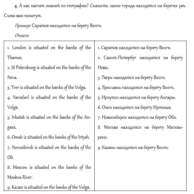 Рабочая тетрадь. Часть 2, 4 класс, И.Н. Верещагина, О.В. Афанасьева, 2014, МОЯ СТРАНА, Урок 53 Задание: 4