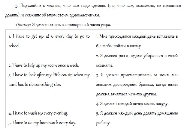 Рабочая тетрадь. Часть 2, 4 класс, И.Н. Верещагина, О.В. Афанасьева, 2014, Урок 36. Повторение 4 Задание: 5