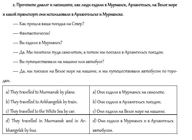 Рабочая тетрадь. Часть 2, 4 класс, И.Н. Верещагина, О.В. Афанасьева, 2014, РАБОЧАЯ ТЕТРАДЬ, Путешествия и транспорт Уроки 31–36 Задание: 2