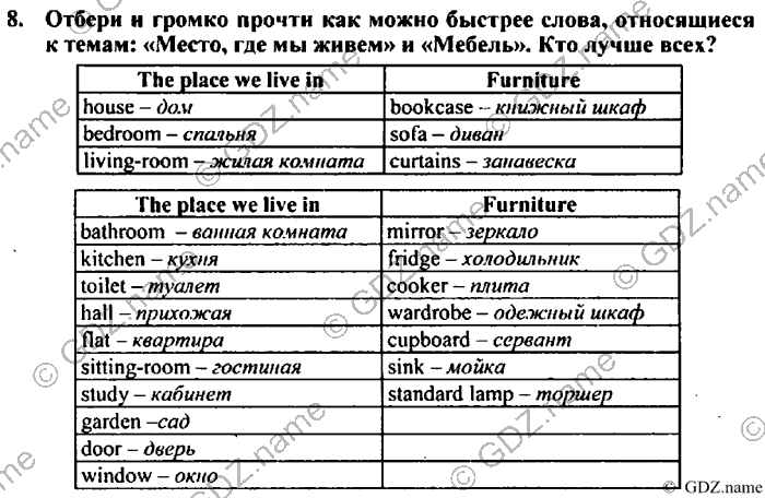 Students book, Work book, Reader book, 4 класс, Верещагина, Притыкина, 2007, Lesson №23 Задача: 8