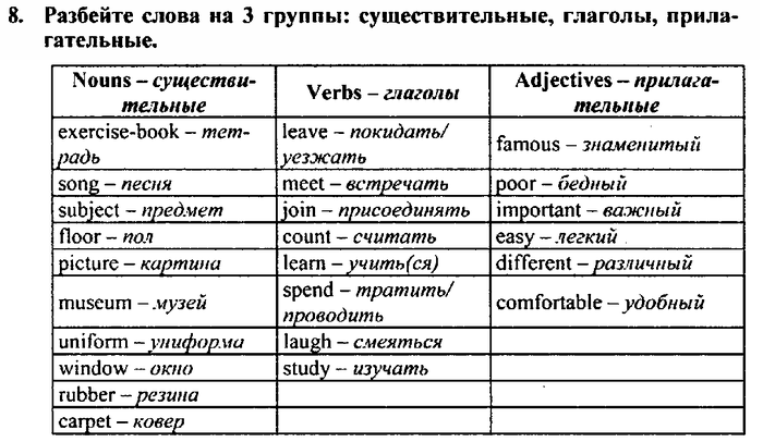 Students book, Work book, Reader book, 4 класс, Верещагина, Притыкина, 2007, Lessons №9-16 Задача: 8