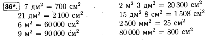 учебник: часть 1, часть 2 и Контрольные работы, 4 класс, Рудницкая, Юдачева, 2015, Нахождение неизвестного числа в равенстве вида x+5=8, x*5=15, x-5=7, x5=5 Задача: 36