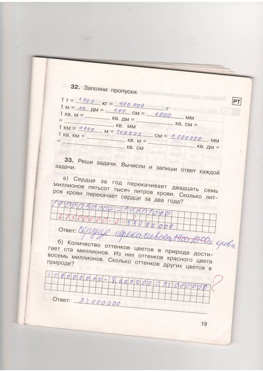 Рабочая тетрадь. Часть 1, 4 класс, Захарова, Юдина, 2015, задание: стр. 19