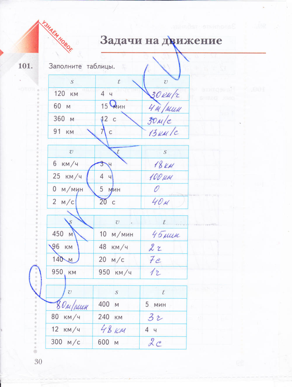 Рабочая тетрадь. Часть 1, 4 класс, Рудницкая В.Н., 2015, задание: стр. 30