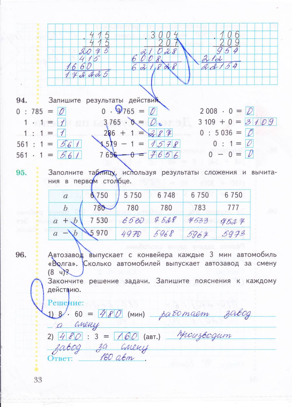 Рабочая тетрадь. Часть 2, 4 класс, Рудницкая В.Н., 2015, задание: стр. 33