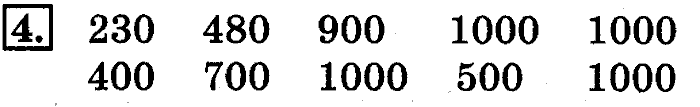 учебник: часть 1, часть 2, 4 класс, Дорофеев, Миракова, 2014, стр. 40.  Умножение чисел на 10 и на 100 Задача: 4