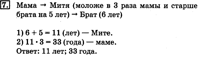 учебник: часть 1, часть 2, 4 класс, Дорофеев, Миракова, 2014, стр. 42.  Умножение числа на произведение Задача: 7