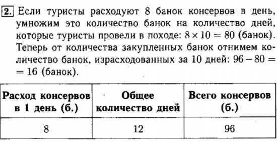 Дидактический материал, 4 класс, Козлова, 2015, Часть 1, Уроки 1-6, Задание: 2