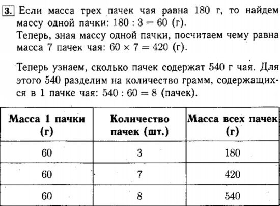 Дидактический материал, 4 класс, Козлова, 2015, Часть 1, Уроки 1-6, Задание: 3