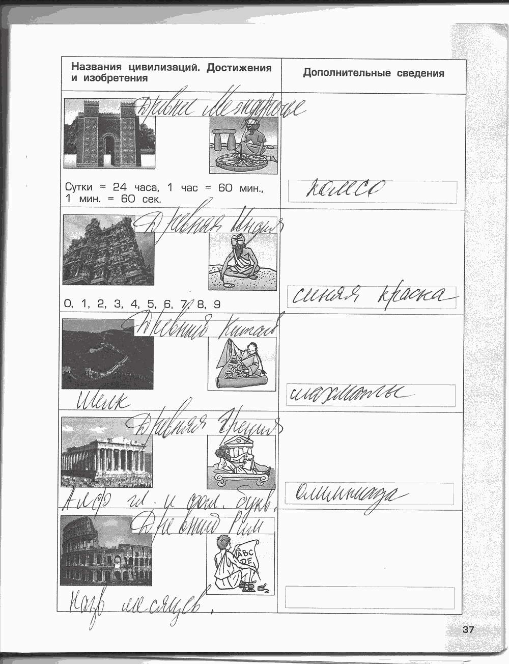 Рабочая тетрадь. Часть 2, 4 класс, Н.В. Харитонова, Е.В. Сизова, Е.И. Стойка, 2014, задание: стр. 37