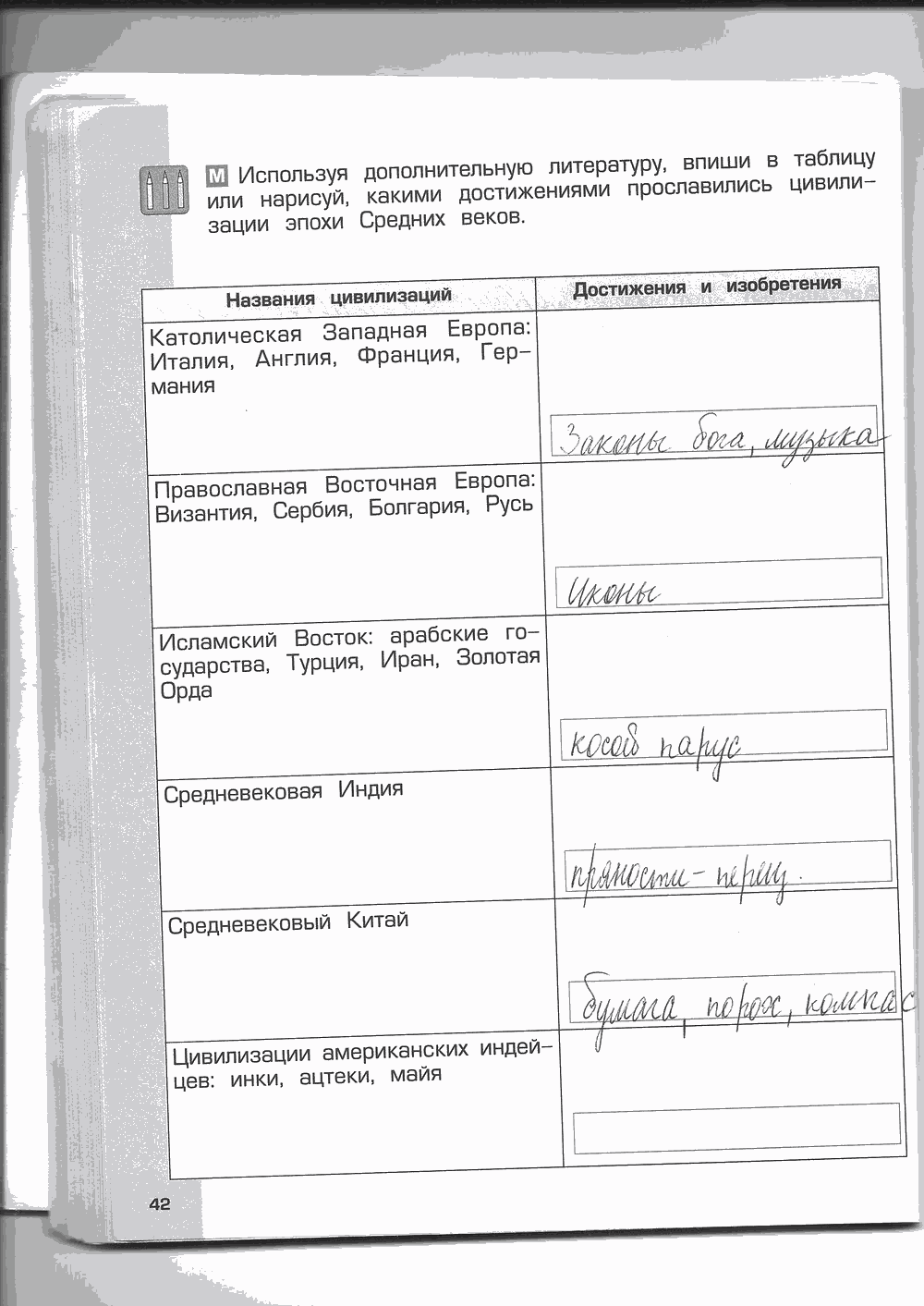 Рабочая тетрадь. Часть 2, 4 класс, Н.В. Харитонова, Е.В. Сизова, Е.И. Стойка, 2014, задание: стр. 42