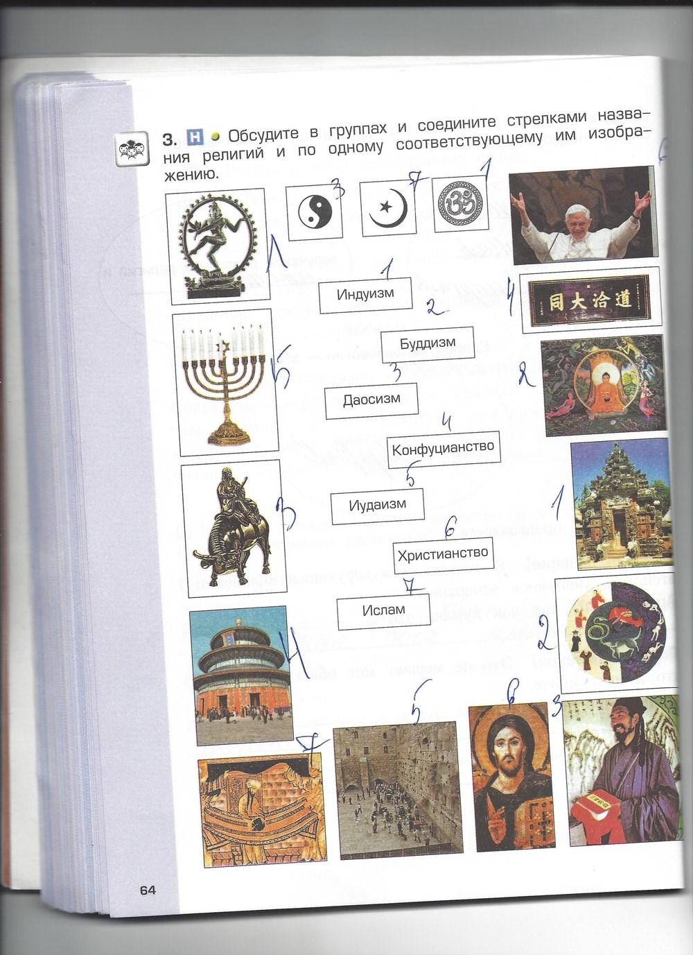 Рабочая тетрадь. Часть 2, 4 класс, Н.В. Харитонова, Е.В. Сизова, Е.И. Стойка, 2014, задание: стр. 64