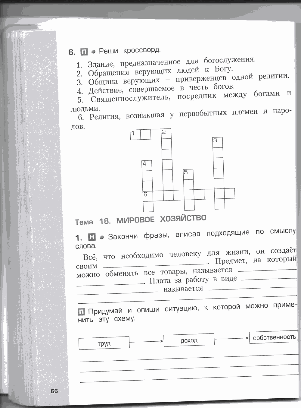 Рабочая тетрадь. Часть 2, 4 класс, Н.В. Харитонова, Е.В. Сизова, Е.И. Стойка, 2014, задание: стр. 66
