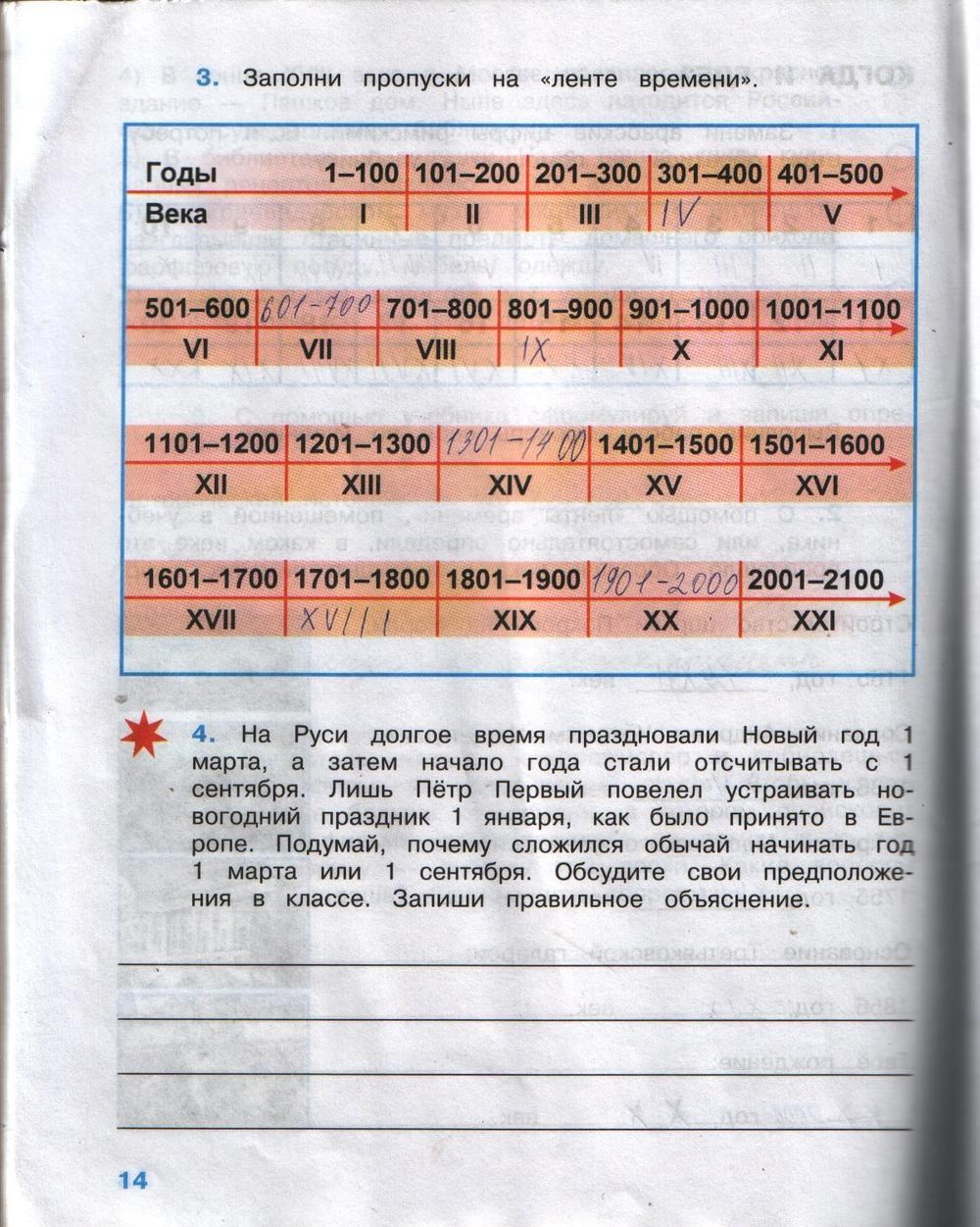 Рабочая тетрадь. Часть 2, 4 класс, А.А. Плешаков, Е.А. Крючкова, 2008, задание: стр.14
