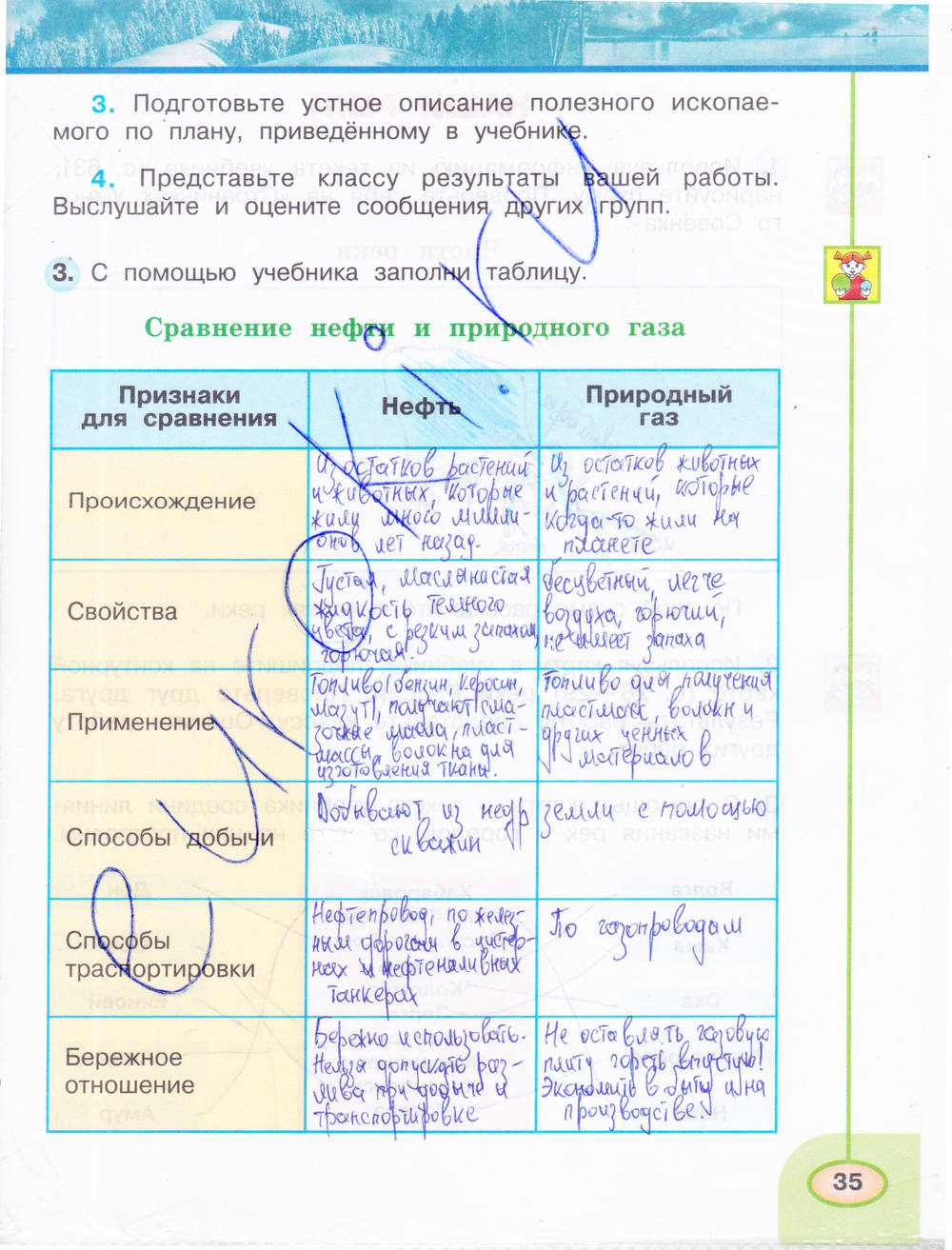 Рабочая тетрадь. Часть 1, 4 класс, Плешаков А.А., Новицкая М.Ю., 2015, задание: стр. 35