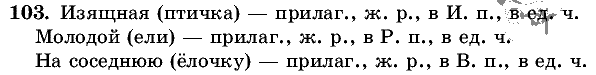 Русский язык, 5 класс, Т.А. Ладыженская, М.Т. Баранов, 2008 - 2015, задание: 103