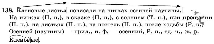 Русский язык, 5 класс, Т.А. Ладыженская, М.Т. Баранов, 2008 - 2015, задание: 138