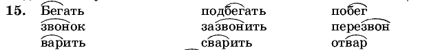 Русский язык, 5 класс, Т.А. Ладыженская, М.Т. Баранов, 2008 - 2015, задание: 15