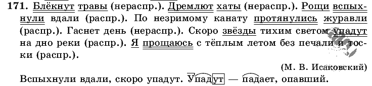 Русский язык, 5 класс, Т.А. Ладыженская, М.Т. Баранов, 2008 - 2015, задание: 171