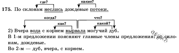 Русский язык, 5 класс, Т.А. Ладыженская, М.Т. Баранов, 2008 - 2015, задание: 175