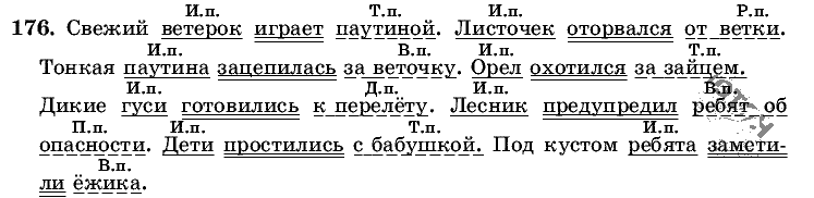 Русский язык, 5 класс, Т.А. Ладыженская, М.Т. Баранов, 2008 - 2015, задание: 176