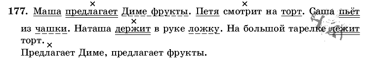 Русский язык, 5 класс, Т.А. Ладыженская, М.Т. Баранов, 2008 - 2015, задание: 177