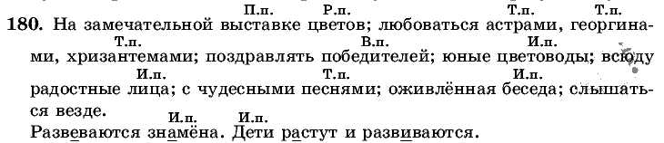 Русский язык, 5 класс, Т.А. Ладыженская, М.Т. Баранов, 2008 - 2015, задание: 180