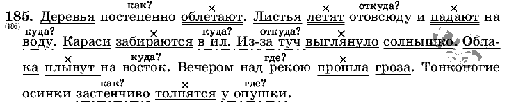 Русский язык, 5 класс, Т.А. Ладыженская, М.Т. Баранов, 2008 - 2015, задание: 185