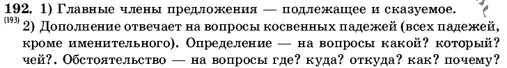Русский язык, 5 класс, Т.А. Ладыженская, М.Т. Баранов, 2008 - 2015, задание: 192