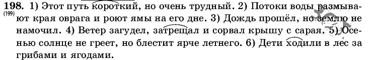 Русский язык, 5 класс, Т.А. Ладыженская, М.Т. Баранов, 2008 - 2015, задание: 198