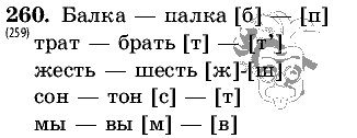Русский язык, 5 класс, Т.А. Ладыженская, М.Т. Баранов, 2008 - 2015, задание: 260
