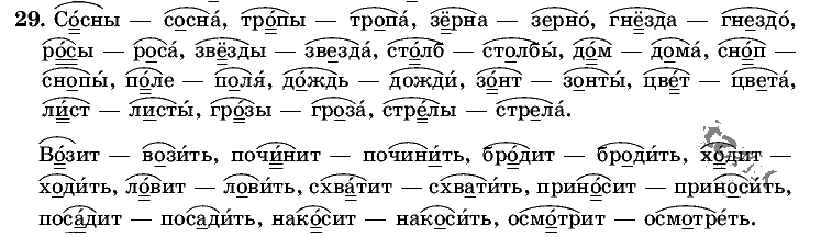 Русский язык, 5 класс, Т.А. Ладыженская, М.Т. Баранов, 2008 - 2015, задание: 29