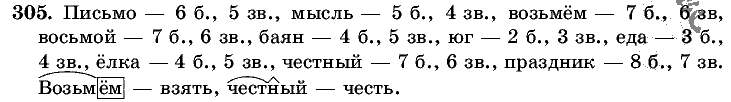 Русский язык, 5 класс, Т.А. Ладыженская, М.Т. Баранов, 2008 - 2015, задание: 305