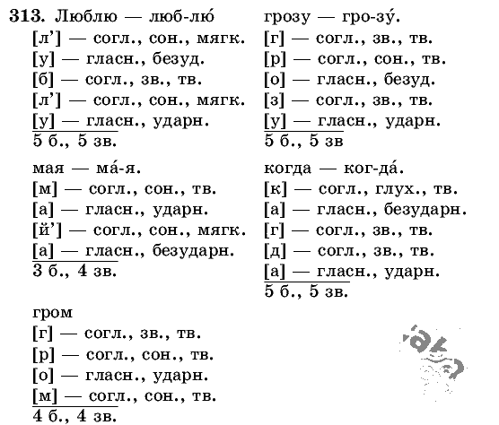 Русский язык, 5 класс, Т.А. Ладыженская, М.Т. Баранов, 2008 - 2015, задание: 313