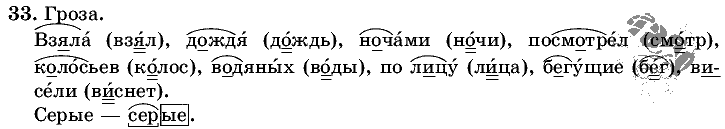 Русский язык, 5 класс, Т.А. Ладыженская, М.Т. Баранов, 2008 - 2015, задание: 33