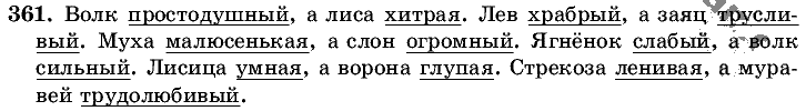 Русский язык, 5 класс, Т.А. Ладыженская, М.Т. Баранов, 2008 - 2015, задание: 361